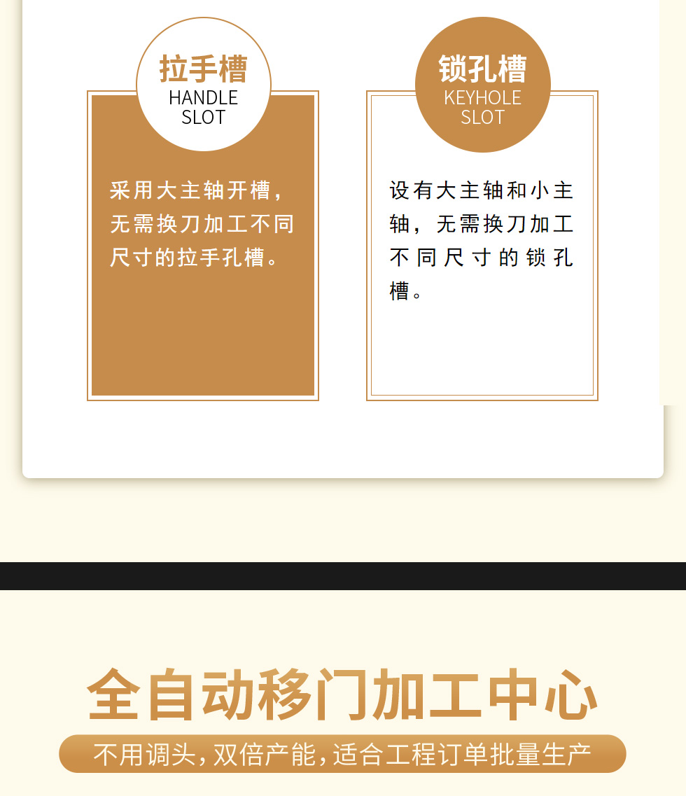 全自動移門加工中心(圖5)