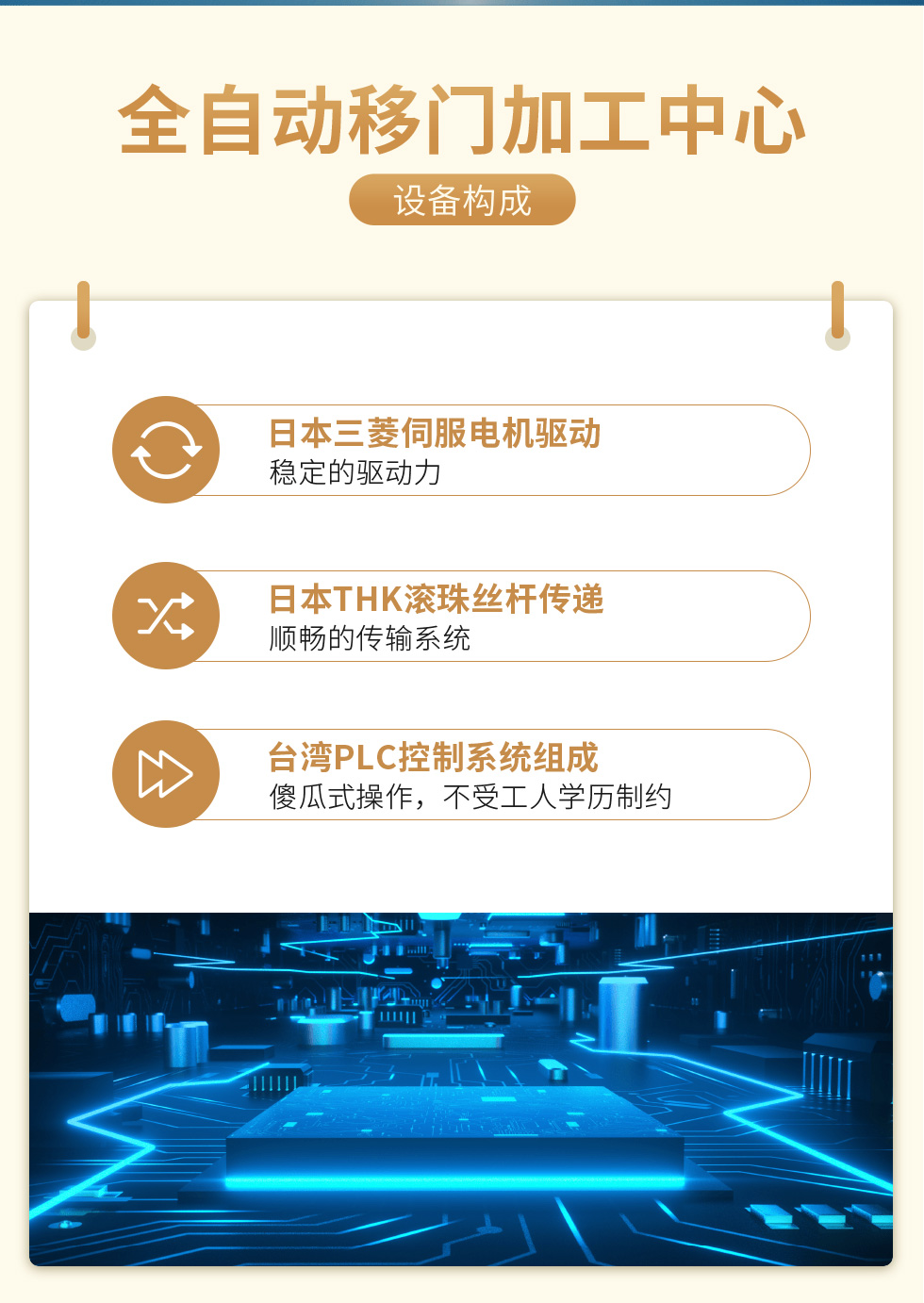 全自動移門加工中心(圖2)