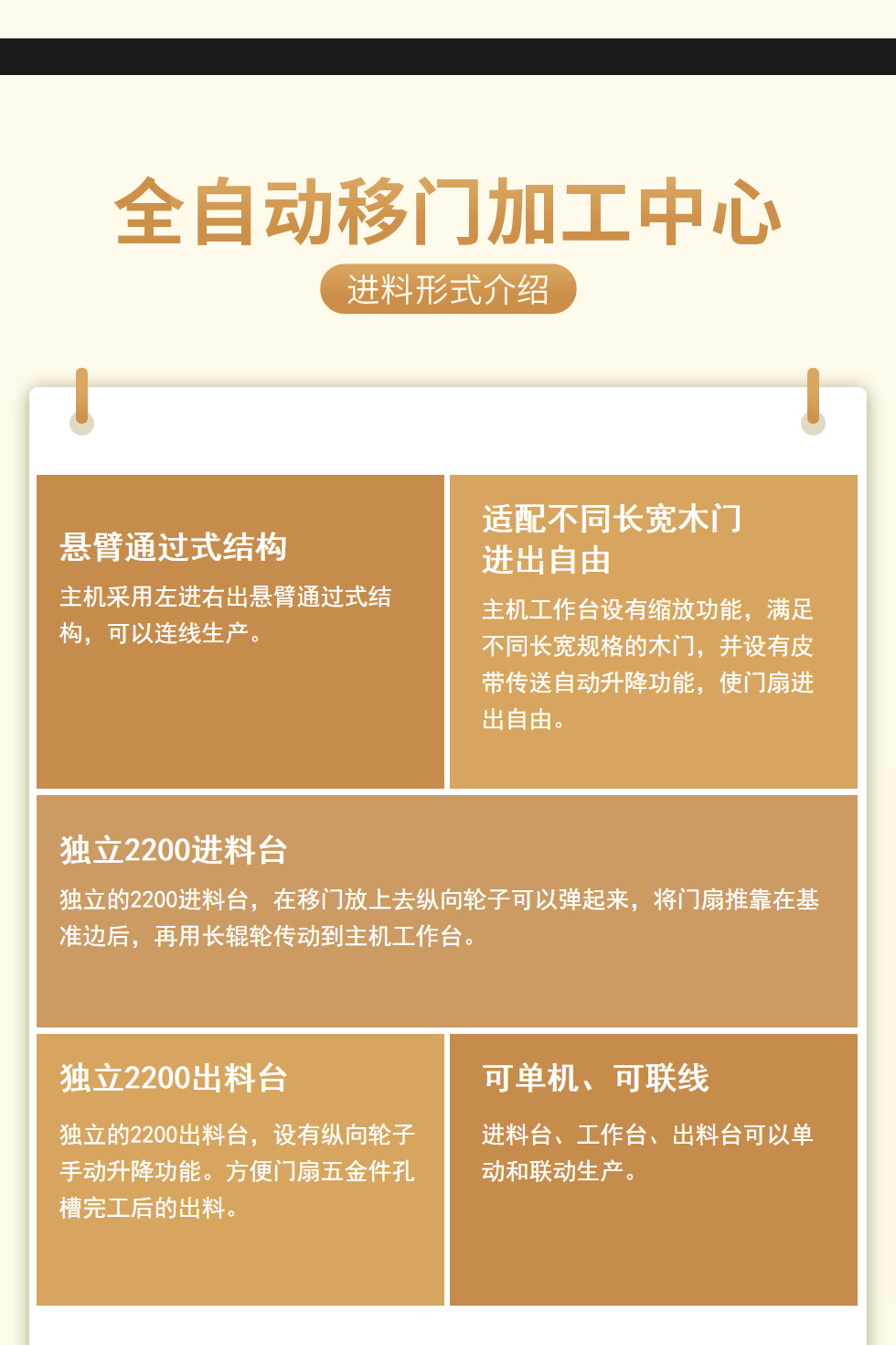 全自動移門加工中心(圖3)