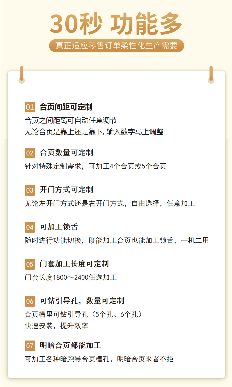 30秒門套合頁(yè)機(jī)(圖2)