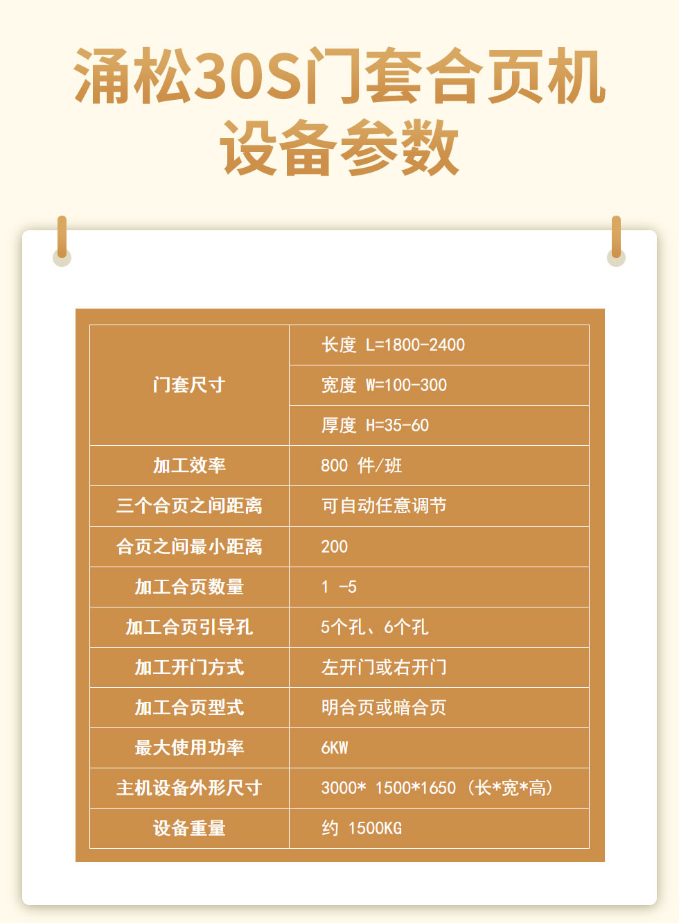 30秒門套合頁(yè)機(jī)(圖7)