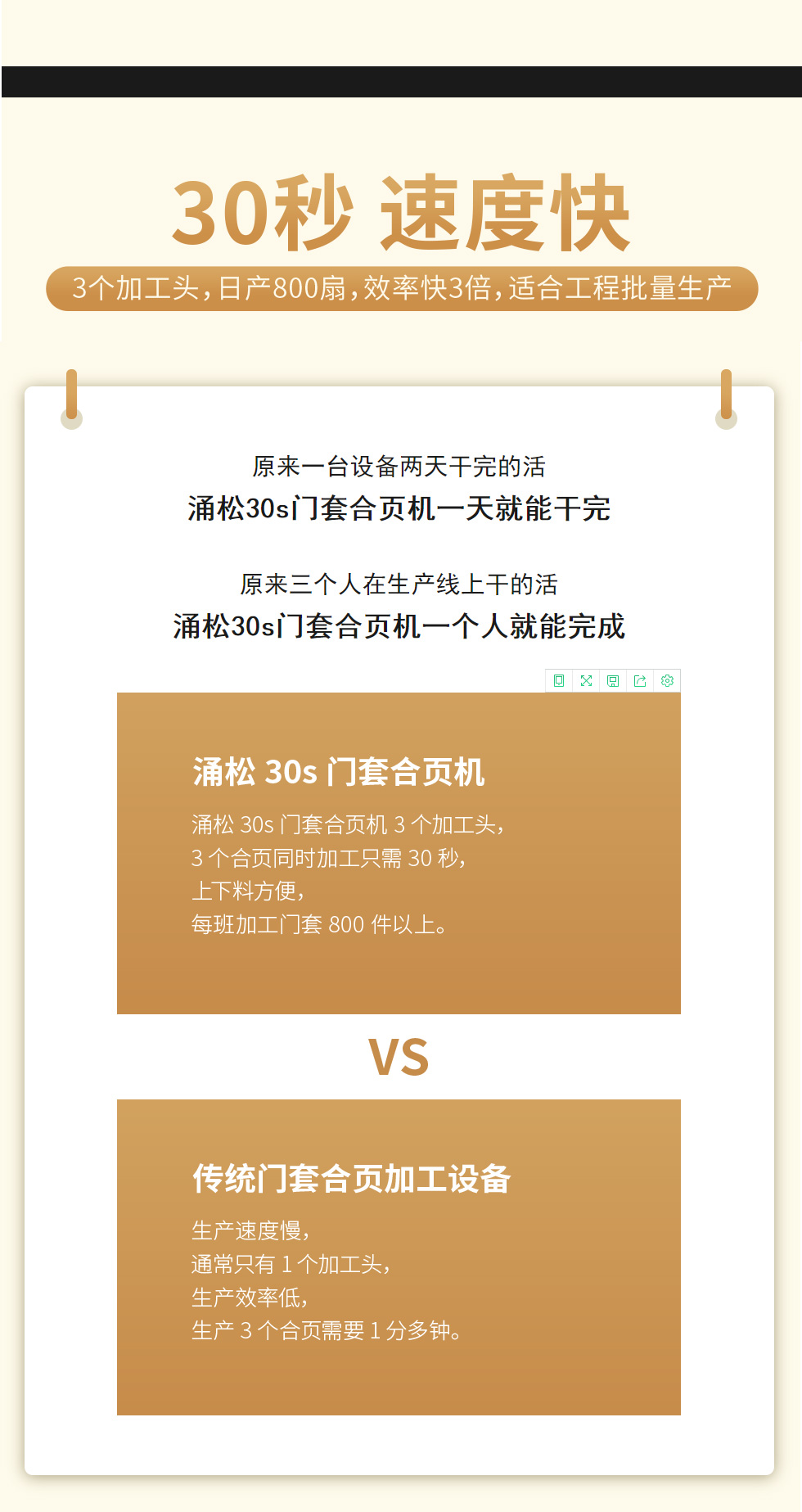 30秒門套合頁(yè)機(jī)(圖3)